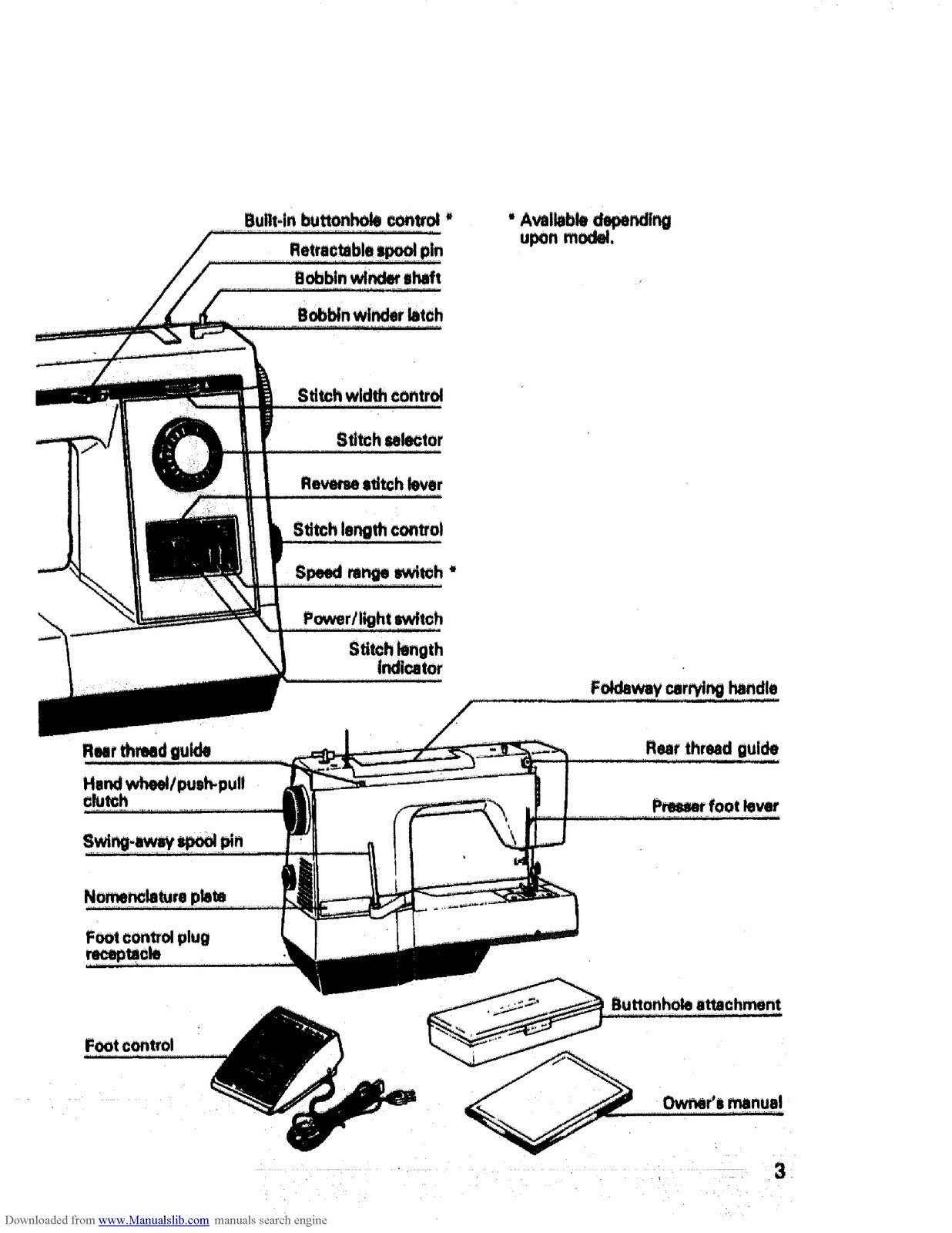 KENMORE 158-17830 17831  More  More Sewing Machine Instruction Manual - BOUND