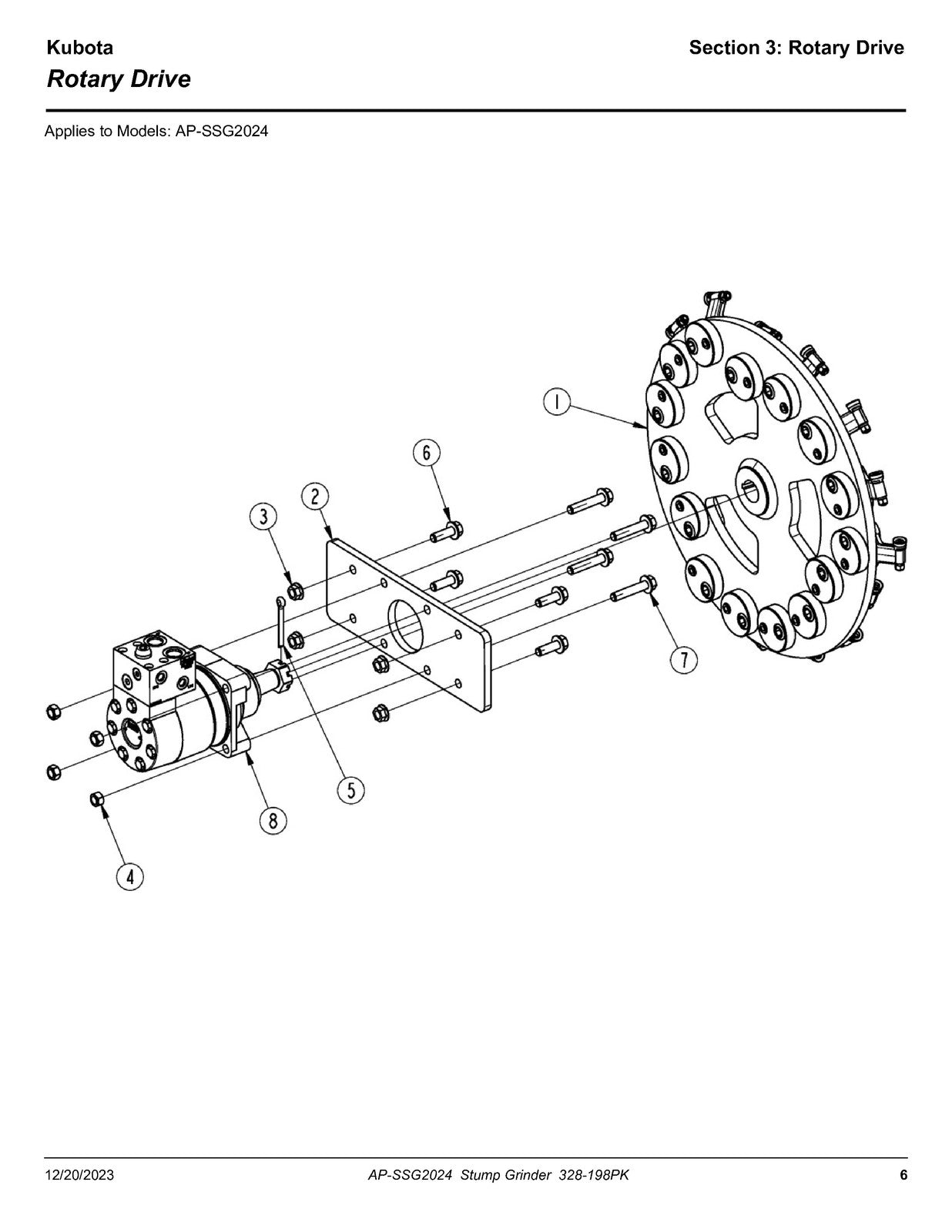 LAND PRIDE SSG20 Series Stump Grinder Parts Manual 2023 - WIRE BOUND - COVERS