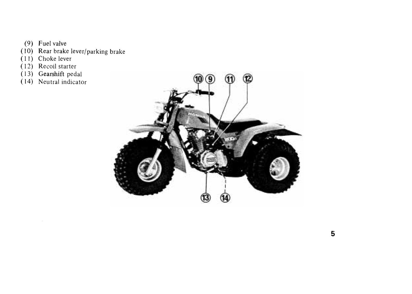HONDA ATC200S Three-Wheeler Owners Manual 1985 - STEEL WIRE BOUND - TOUGH COVERS