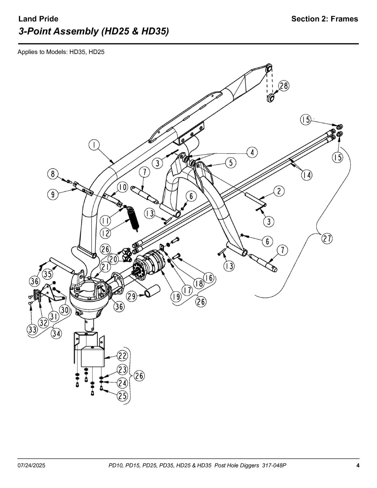LAND PRIDE PD10 15 25 35 HD25 35 Post Hole Diggers Parts Manual 2025 - BOUND
