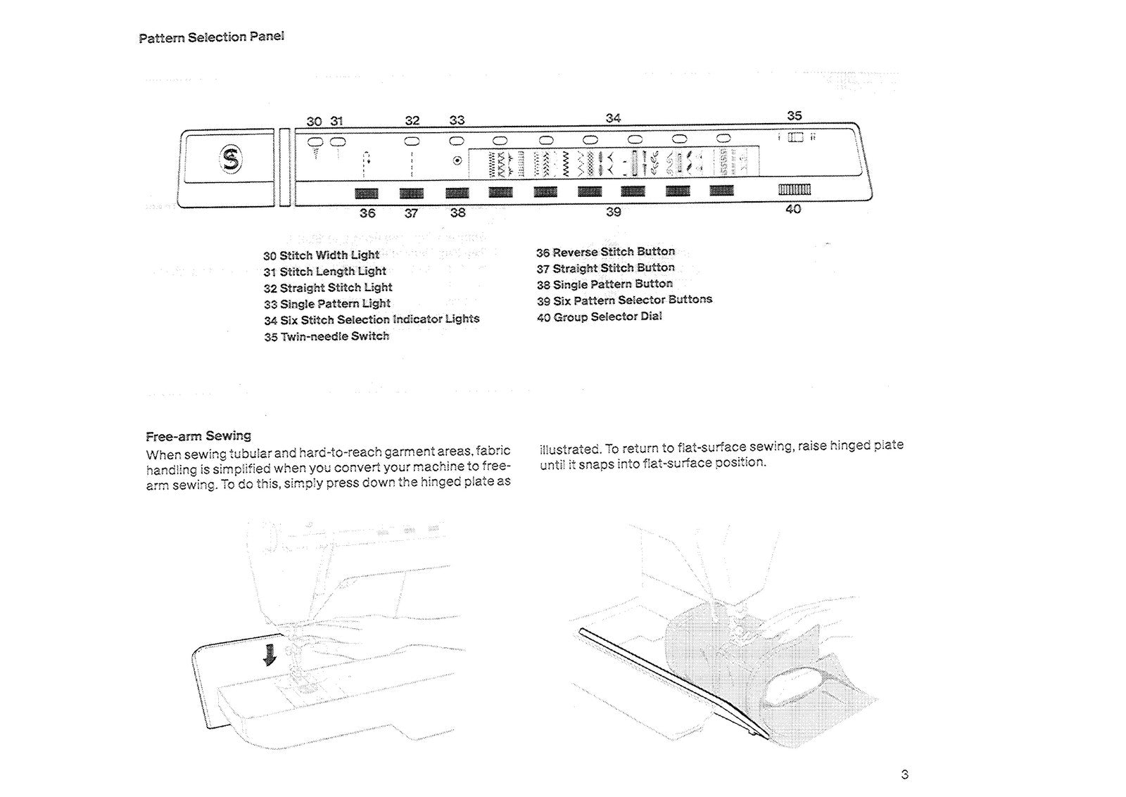 SINGER Futura 1000 Sewing Machine Instruction Manual 1976 - WIRE BOUND - COVERS