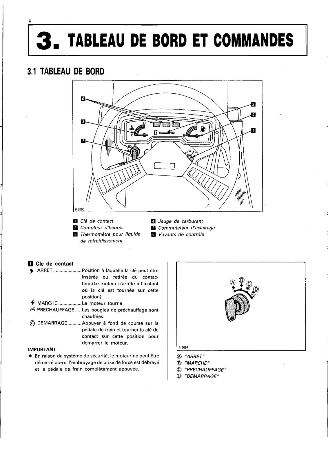 KUBOTA G1700 G1900 Operators Manual - STEEL WIRE BOUND - PROTECTIVE COVERS