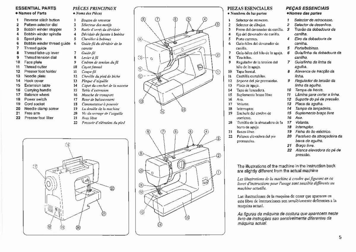 ALFA 2004 2005 2104 2204 Sewing Machine Instruction Book Manual - WIRE BOUND