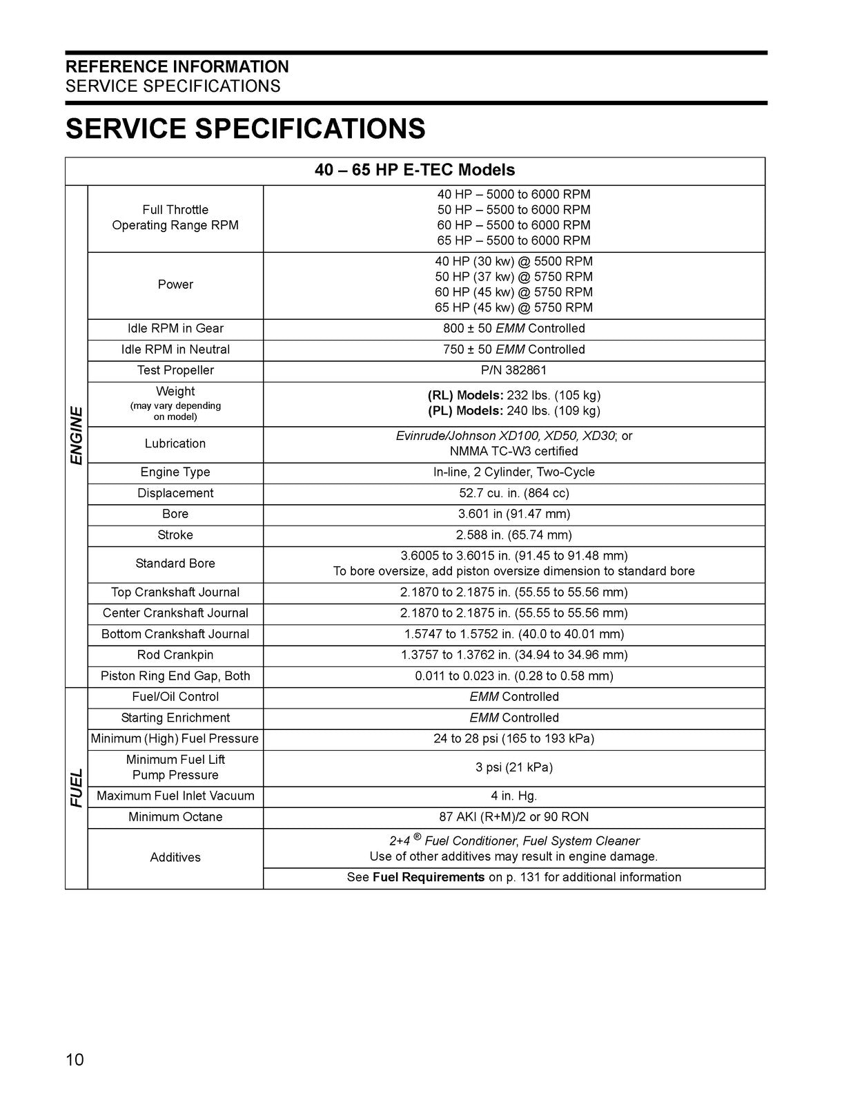 EVINRUDE 40 50 60 65 75 90 HP 2001 Service Manual - BOUND - COVERS - XL FOLDOUTS