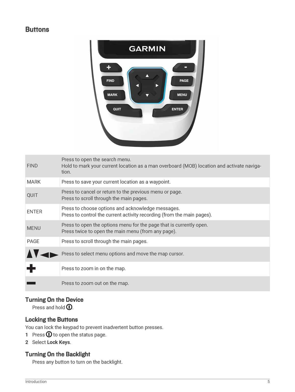 GARMIN GPSMAP 79S 79SC Owners Manual 2021 - STEEL WIRE BOUND - PROTECTIVE COVERS
