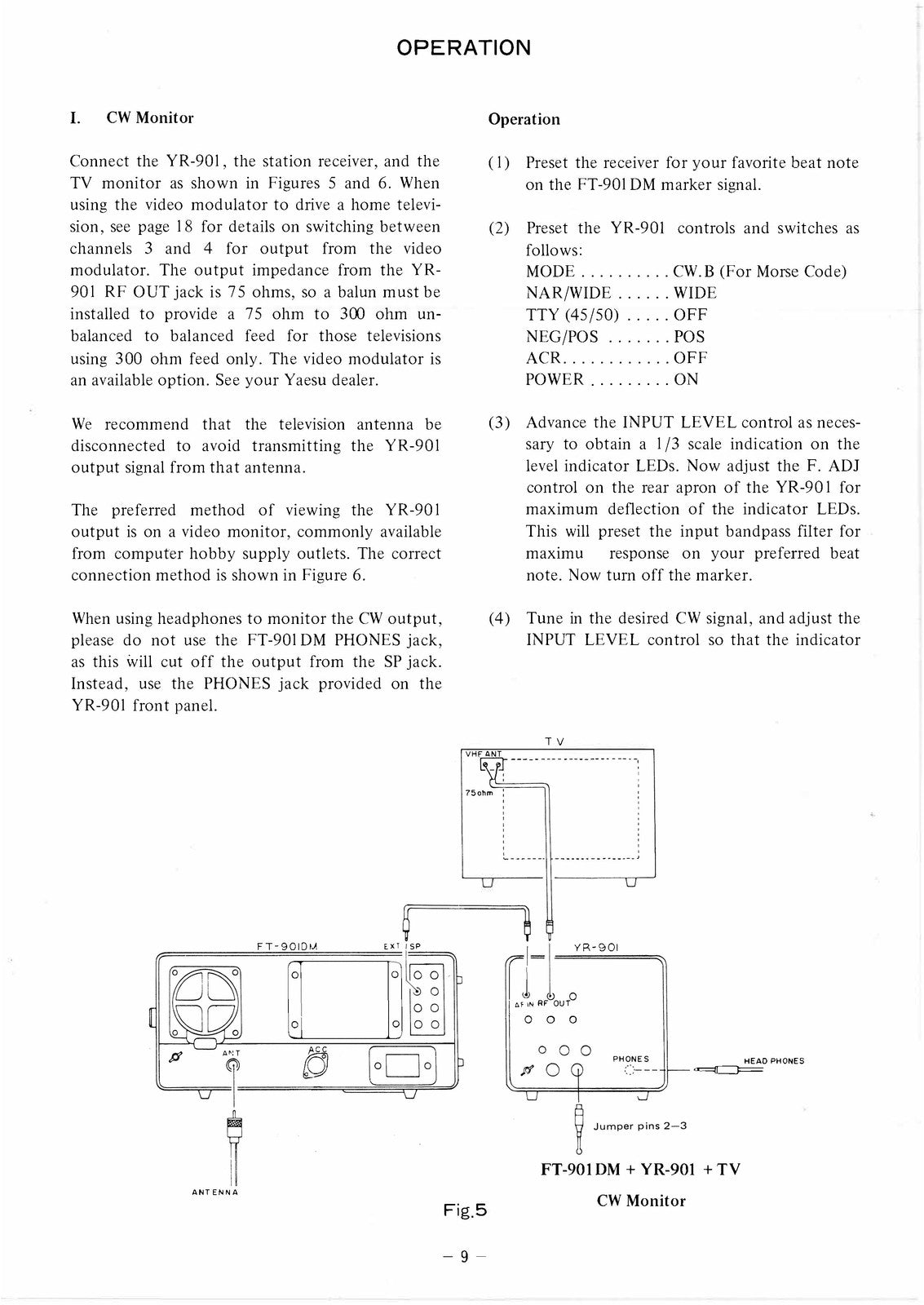 YAESU YR-901 CW RTTY Reader Instruction Manual - BOUND - COVERS - XL FOLDOUTS