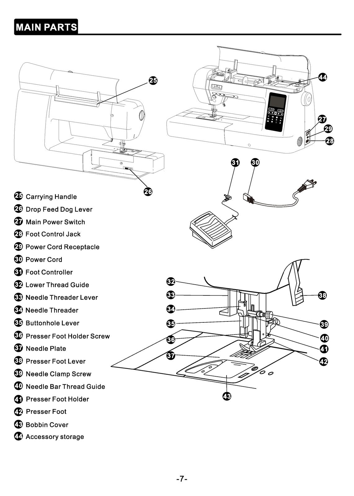 BABY LOCK Allegro BLMAG Sewing Machine Instruction Manual - WIRE BOUND - COVERS