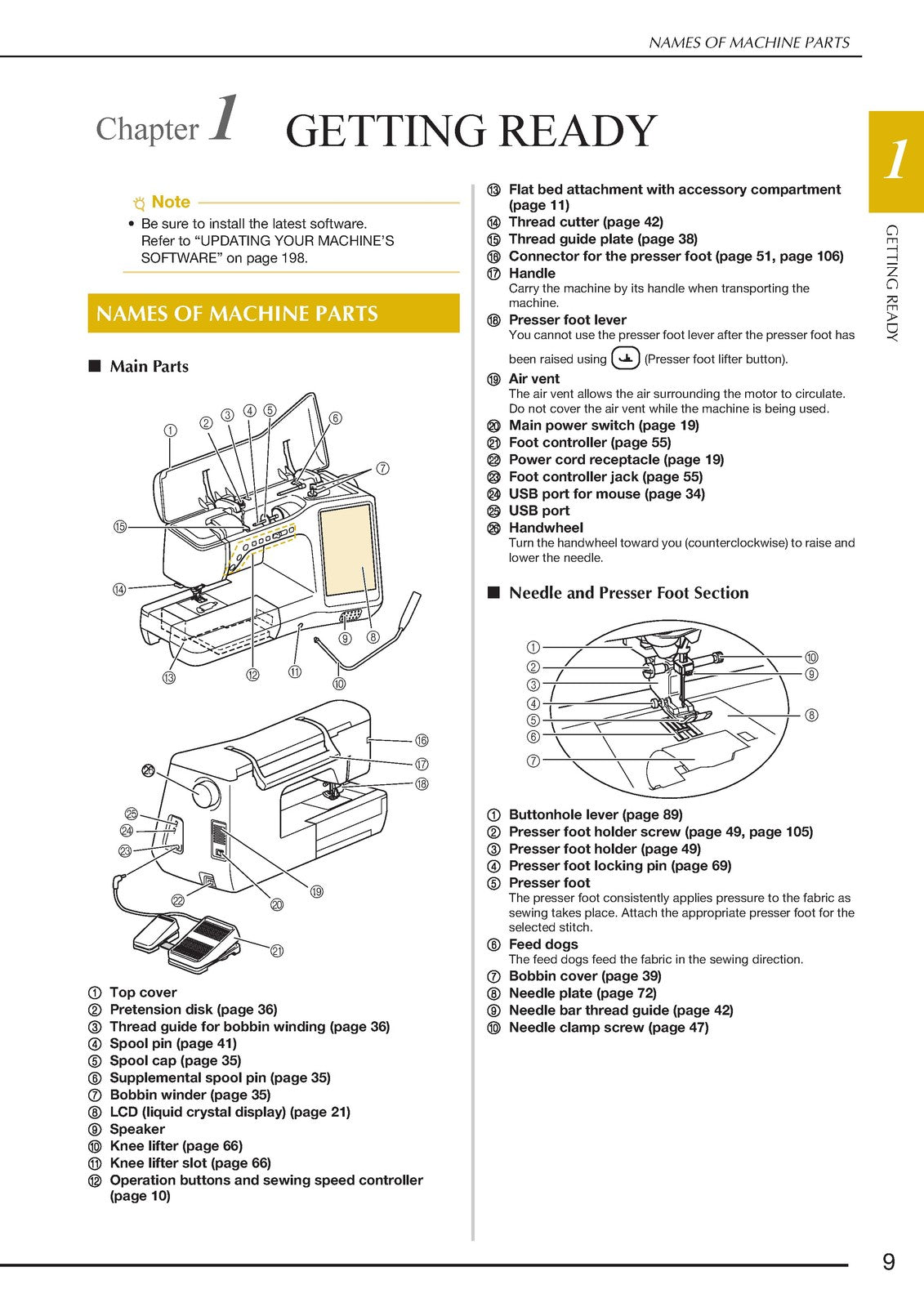 BABY LOCK Altair 2 BLTA2 Sewing Machine Instruction Manual - WIRE BOUND - COVERS