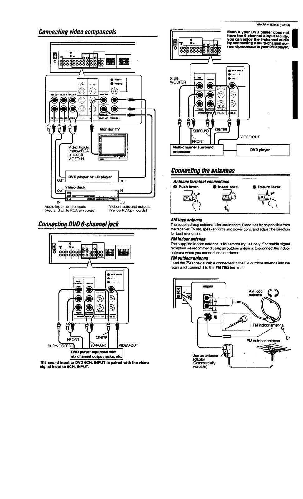 KENWOOD VR-306 305 355 KRF-V6020 5020 Audio Video Instruction Manual - BOUND