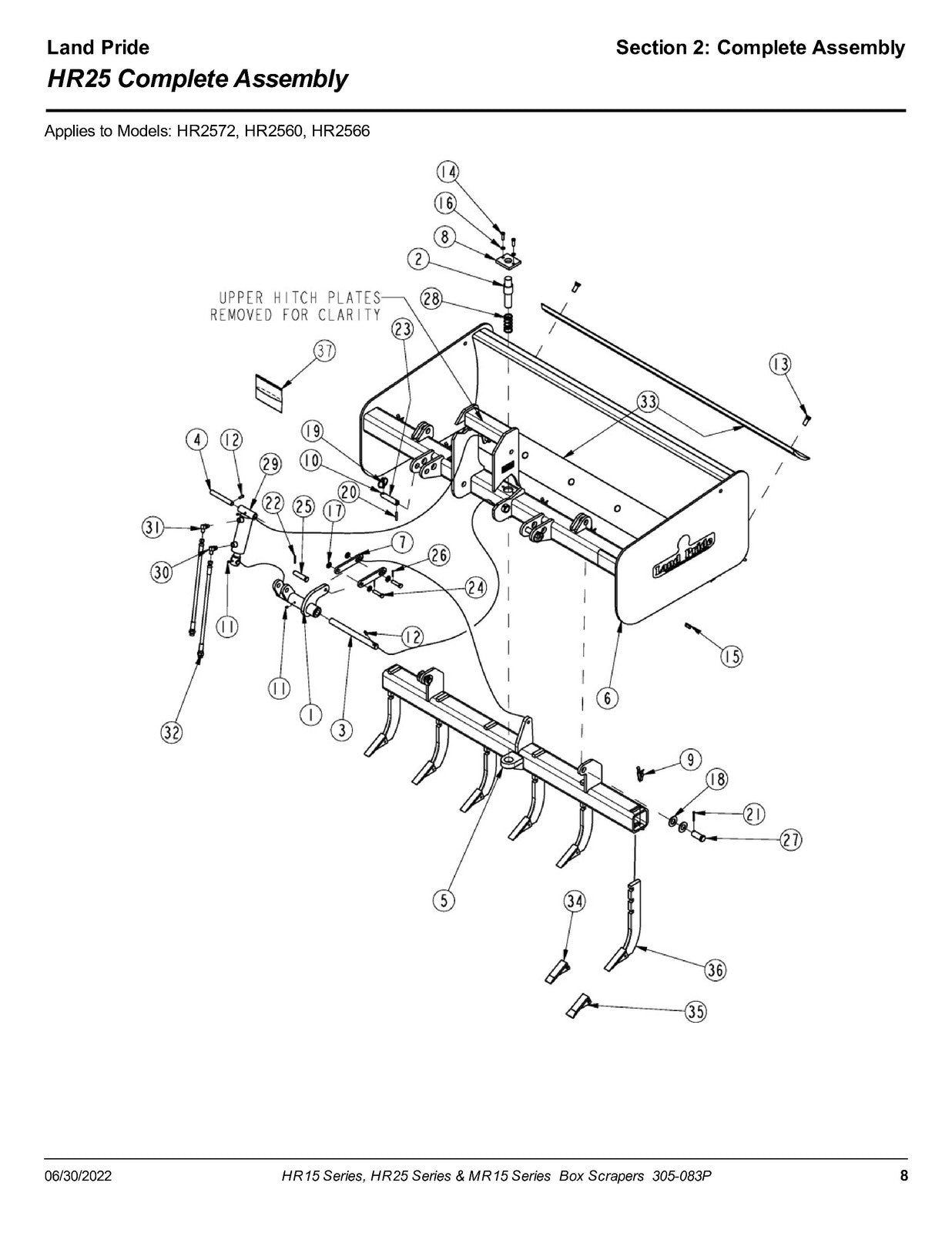 LAND PRIDE HR25 Series Box Scrapers Parts Manual 2022 - WIRE BOUND - COVERS