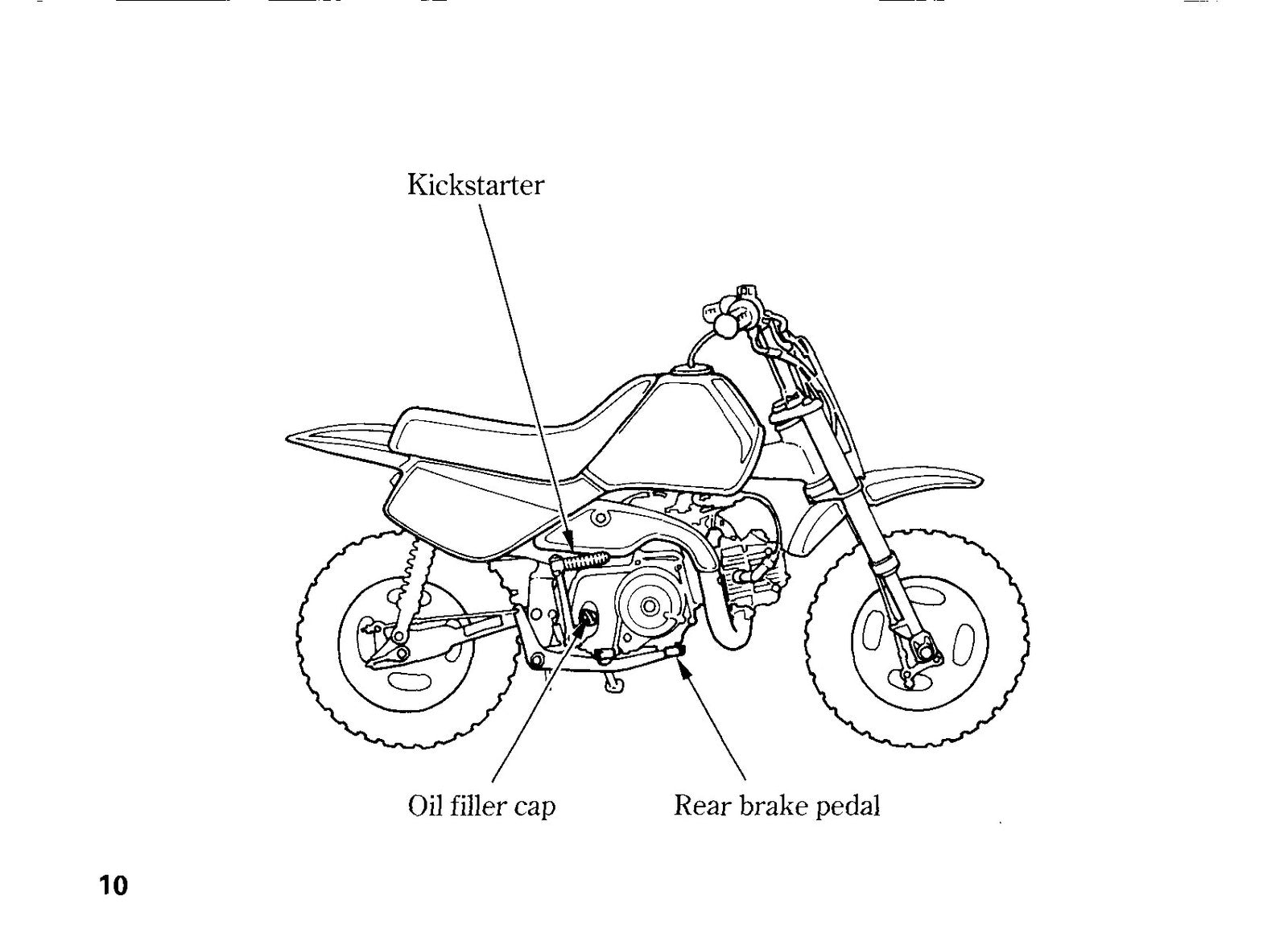 HONDA 1995 Z50R Owners Manual - STEEL WIRE BOUND - PROTECTIVE COVERS