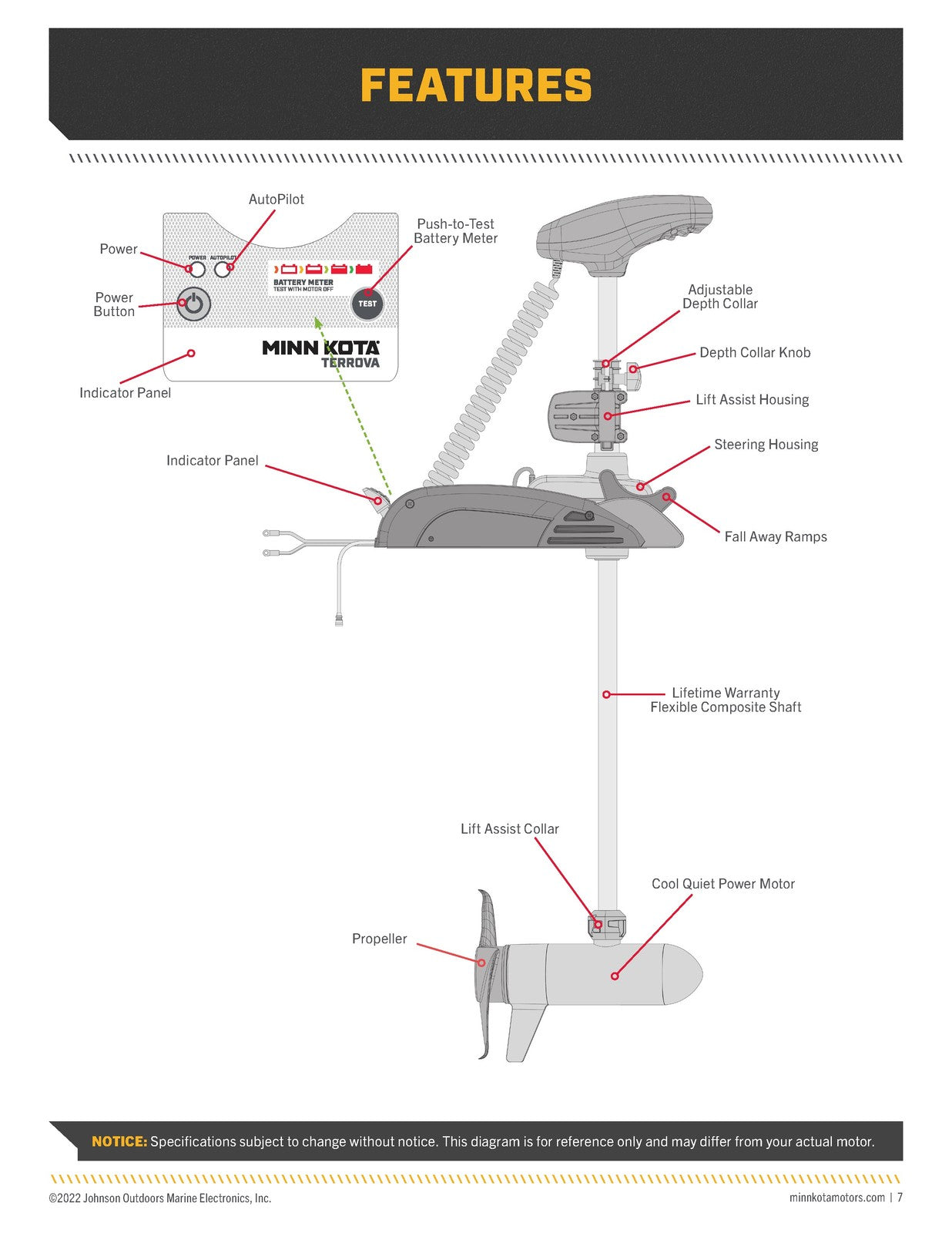 MINN KOTA Riptide Terrova Trolling Motor Owners Manual 2022 - WIRE BOUND