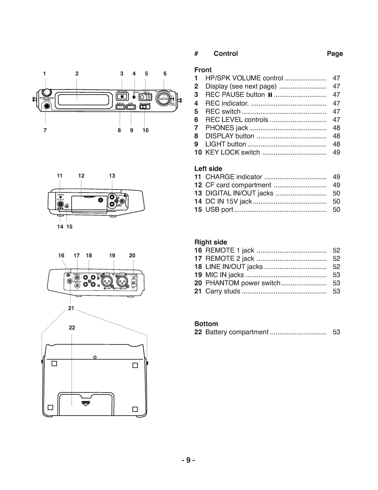 MARANTZ PMD671 Portable Solid State Recorder User Guide - WIRE BOUND - COVERS