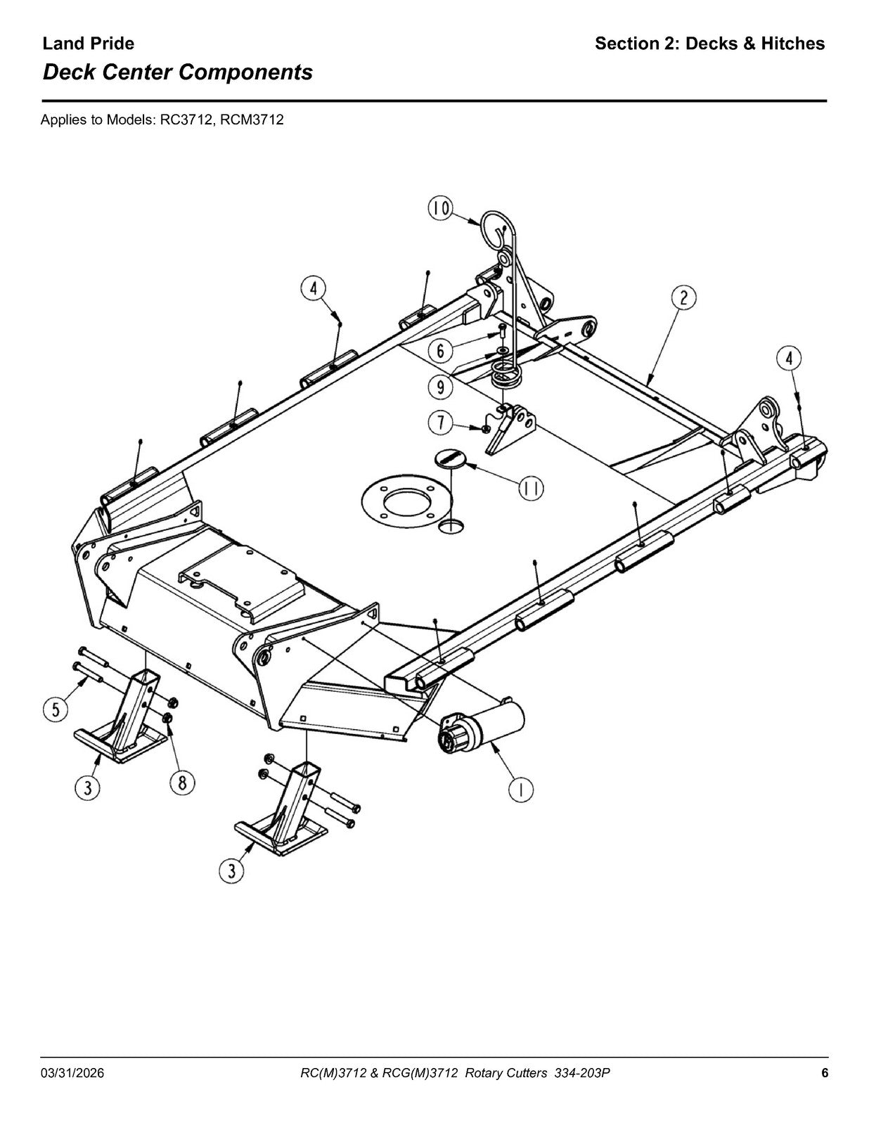LAND PRIDE RC3712 RCM3712 Rotary Cutters Parts Manual 2026 - WIRE BOUND - COVERS