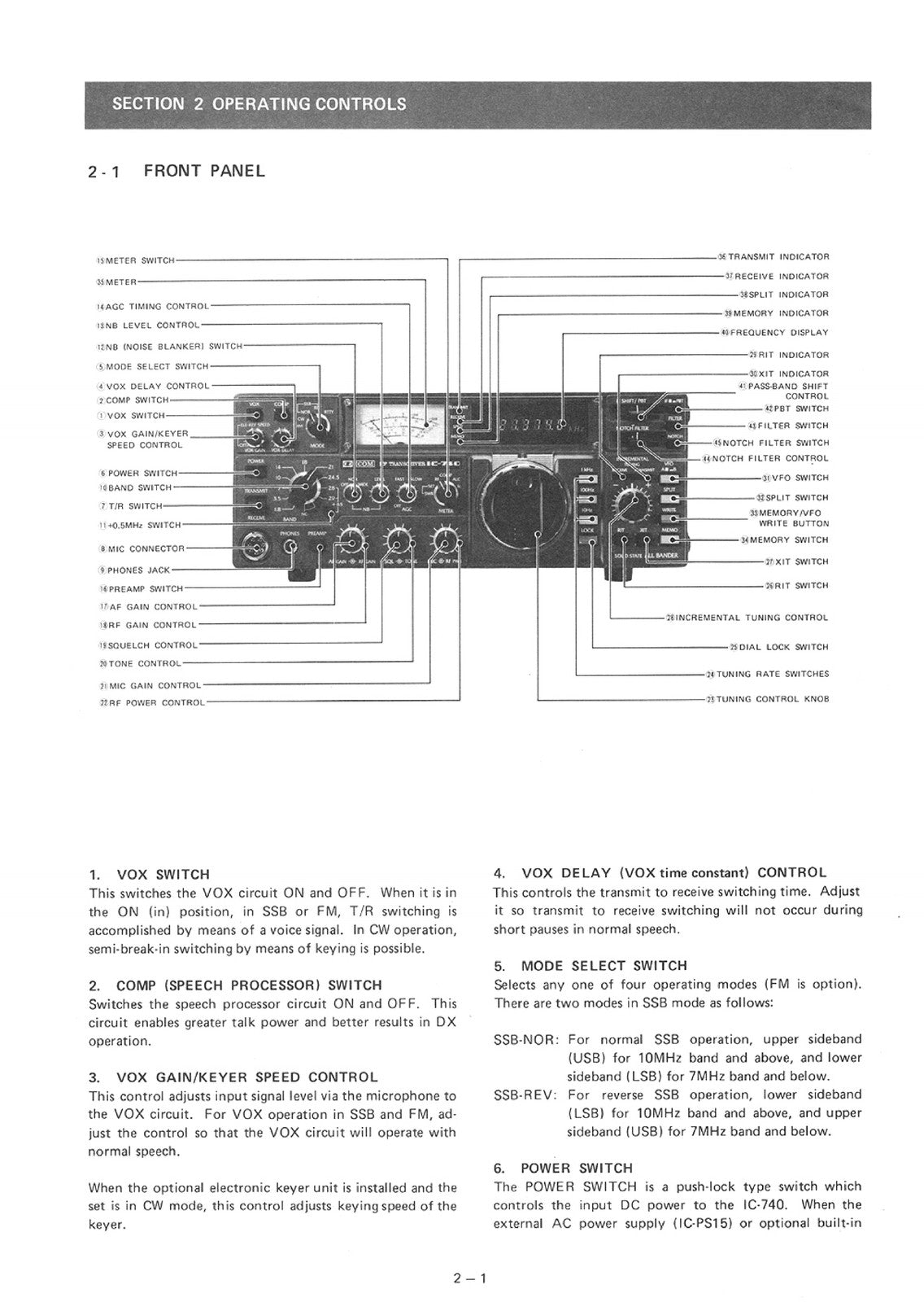 ICOM IC-740 HF Transceiver Service Manual - BOUND - COVERS - XL FOLDOUT PAGES