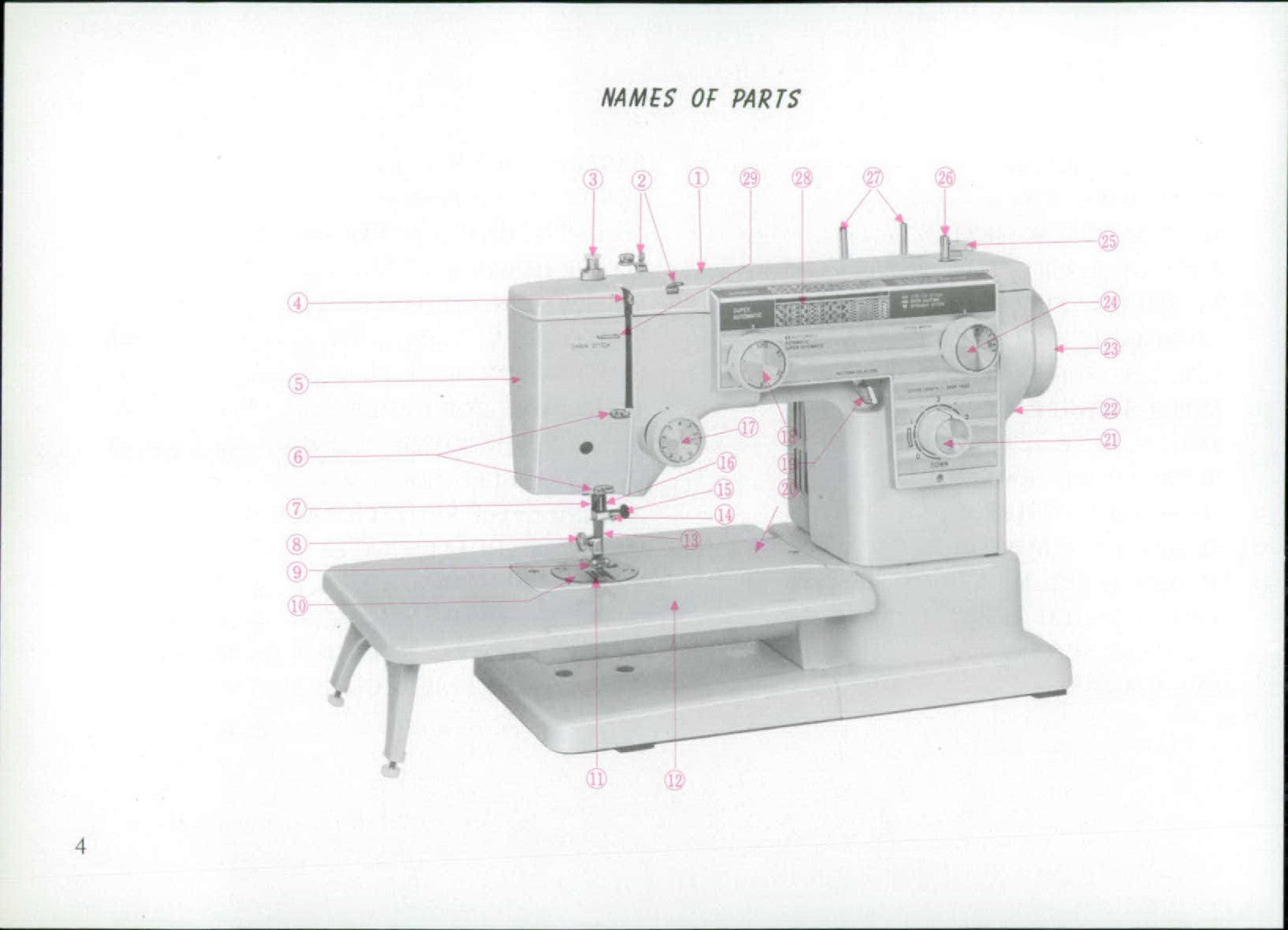 NEW HOME 609 Sewing Machine Instruction Manual - STEEL WIRE BOUND - TOUGH COVERS