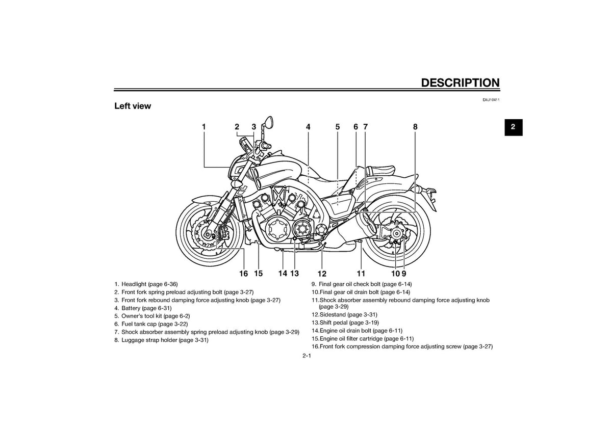 YAMAHA VMAX Owners Manual 2015 - STEEL WIRE BOUND - PROTECTIVE COVERS