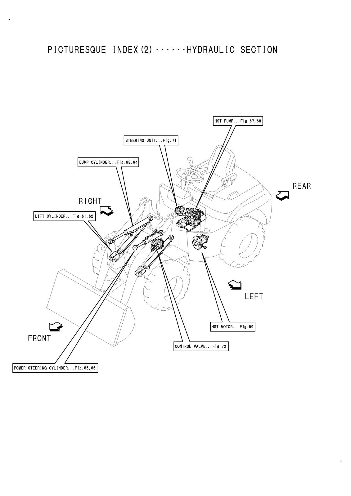 YANMAR V3-5 V4-5 V4-5A V4-5B Wheel Loader Parts Catalog Manual - WIRE BOUND