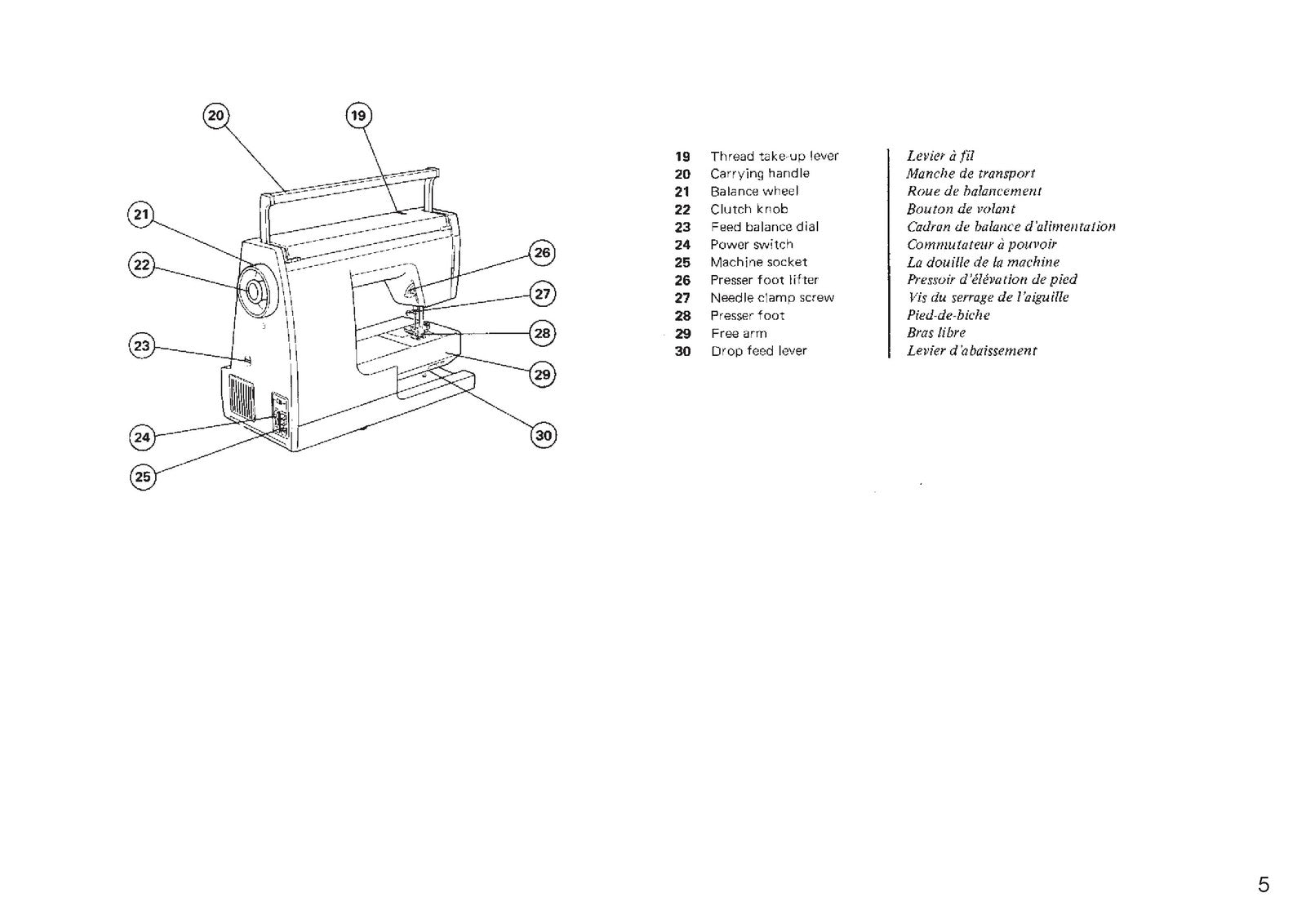 JANOME SW-2018E Sewing Machine Instruction Book Manual - WIRE BOUND - COVERS
