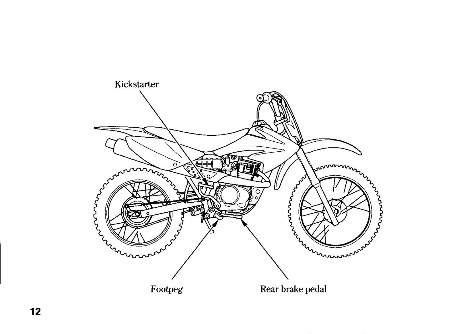 HONDA CRF100F Owners Manual 2007 - STEEL WIRE BOUND - PROTECTIVE COVERS