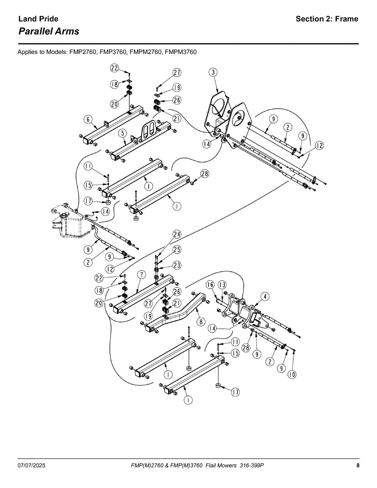 LAND PRIDE FMP27 FMP37 Series Flail Mowers Parts Manual 2025 - WIRE BOUND