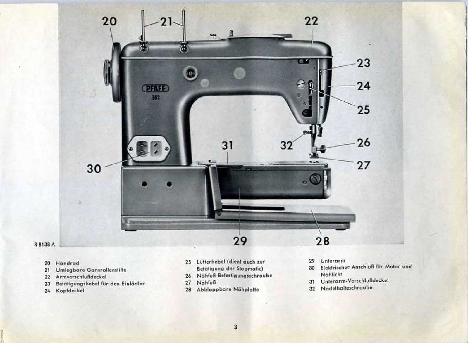 PFAFF 362-261 Automatic Sewing Machine Instruction Manual - WIRE BOUND - COVERS