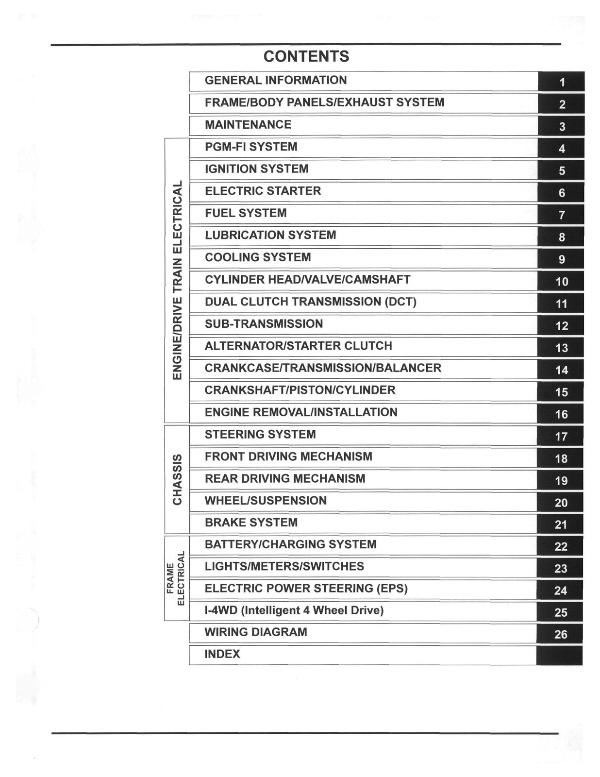 HONDA SXS1000 M3 M3P M3LE M5D M5LE Service Manual 2016-2021, FOLDOUTS