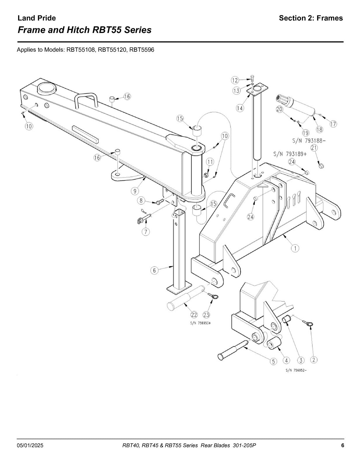 LAND PRIDE RBT4096 Series Rear Blades Parts Manual 2025 - WIRE BOUND - COVERS