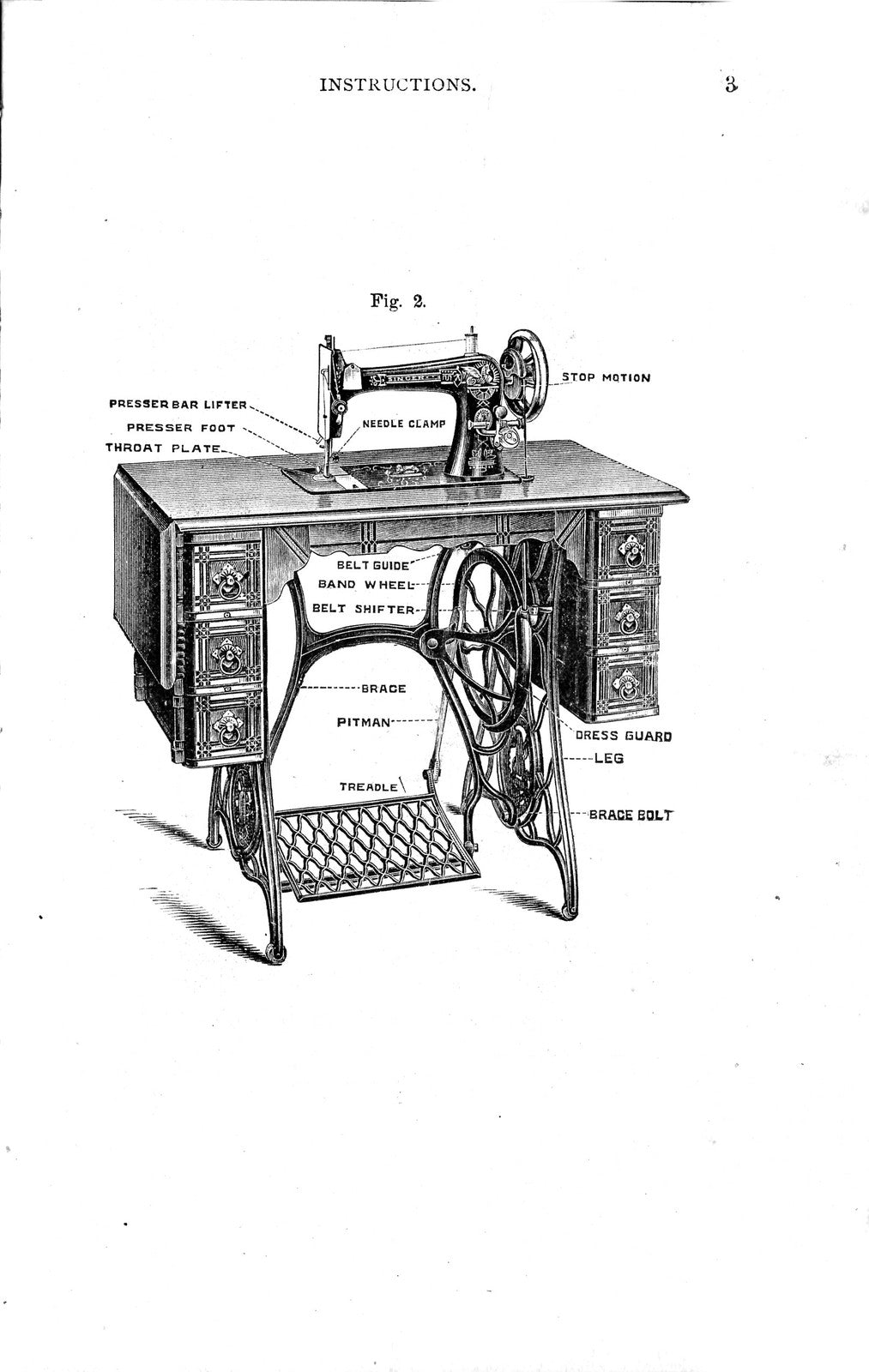 SINGER 27-2 Vibrating Shuttle No 2 Form 7160 Manual - WIRE BOUND - TOUGH COVERS