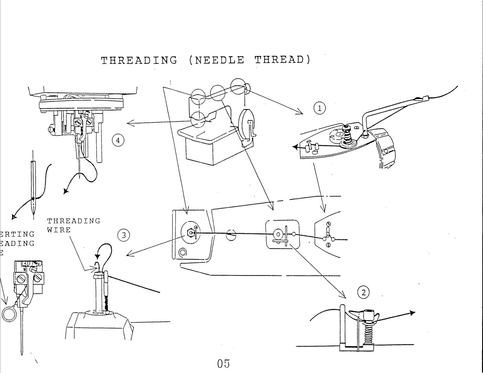SINGER 299U Sewing Machine Service Manual Part One - WIRE BOUND - TOUGH COVERS