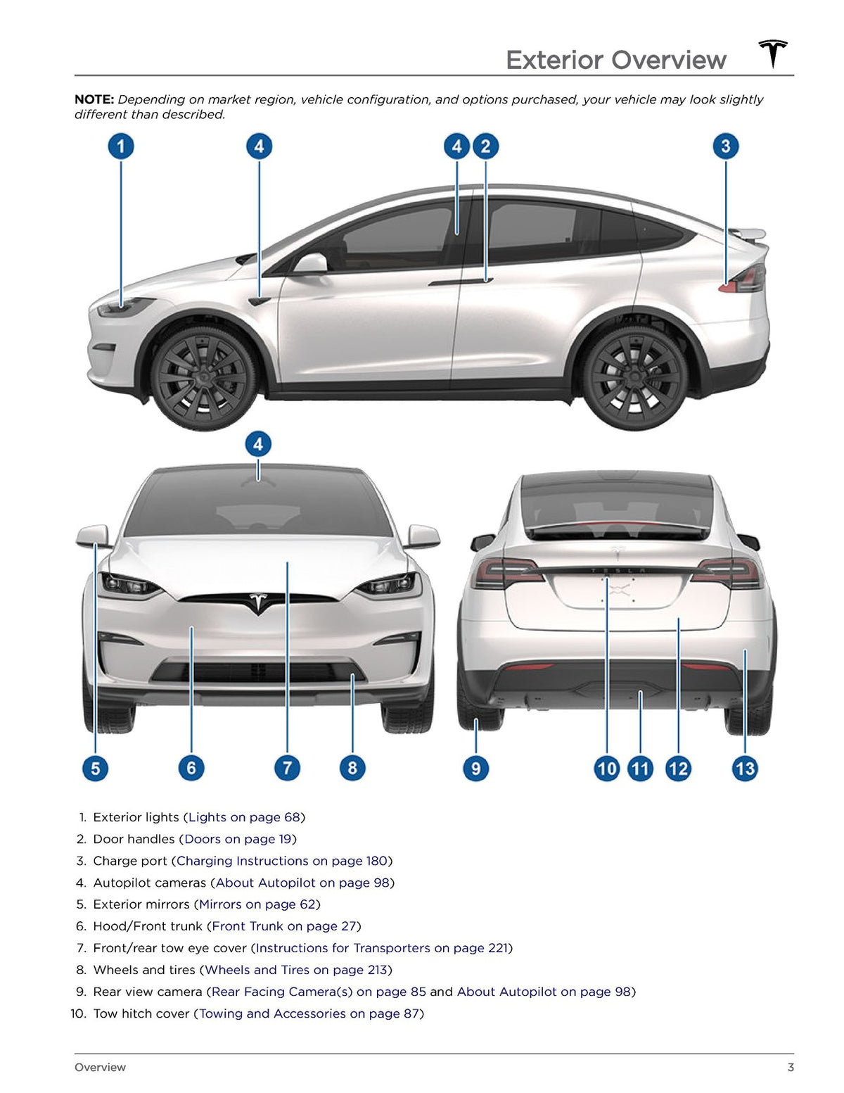 TESLA Model X Owners Manual 2023 - STEEL WIRE BOUND - PROTECTIVE COVERS