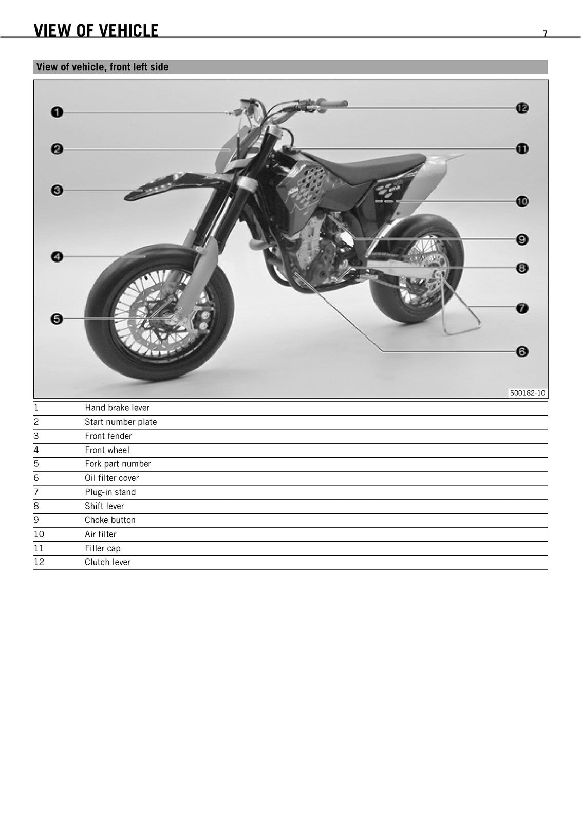 KTM 450SMR Owners Manual 2008 - STEEL WIRE BOUND - PROTECTIVE COVERS