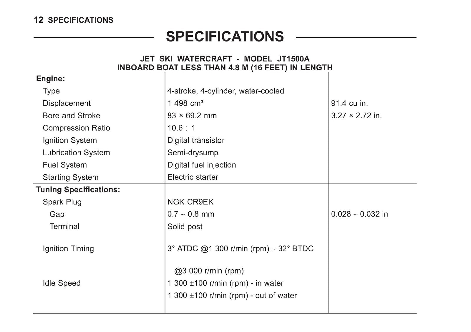 KAWASAKI JET SKI STX-15F Owners Manual 2007 - STEEL WIRE BOUND - TOUGH COVERS