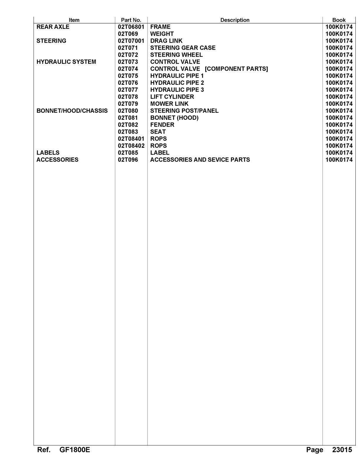 KUBOTA GF1800E Parts Manual - STEEL WIRE BOUND - PROTECTIVE COVERS