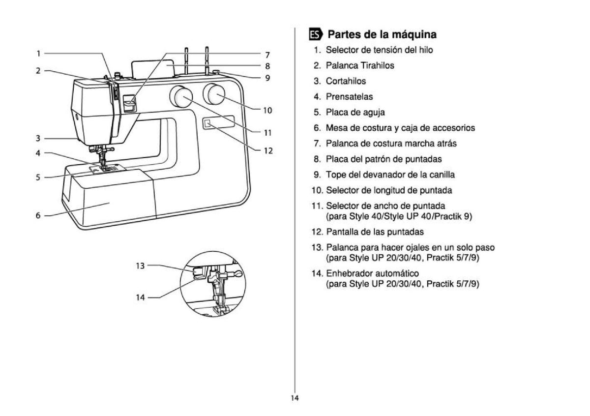 ALFA Practik 9 Sewing Machine Instruction Manual - WIRE BOUND - TOUGH COVERS