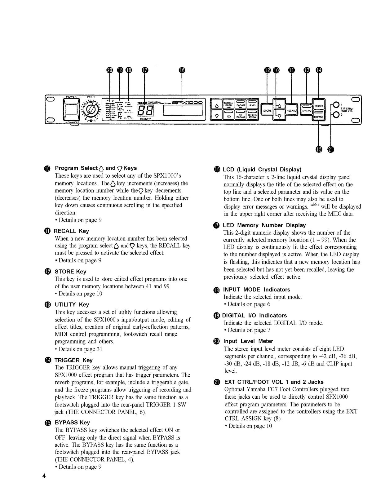 YAMAHA SPX1000 Professional Multi-Effect Processor Operation Manual - WIRE BOUND