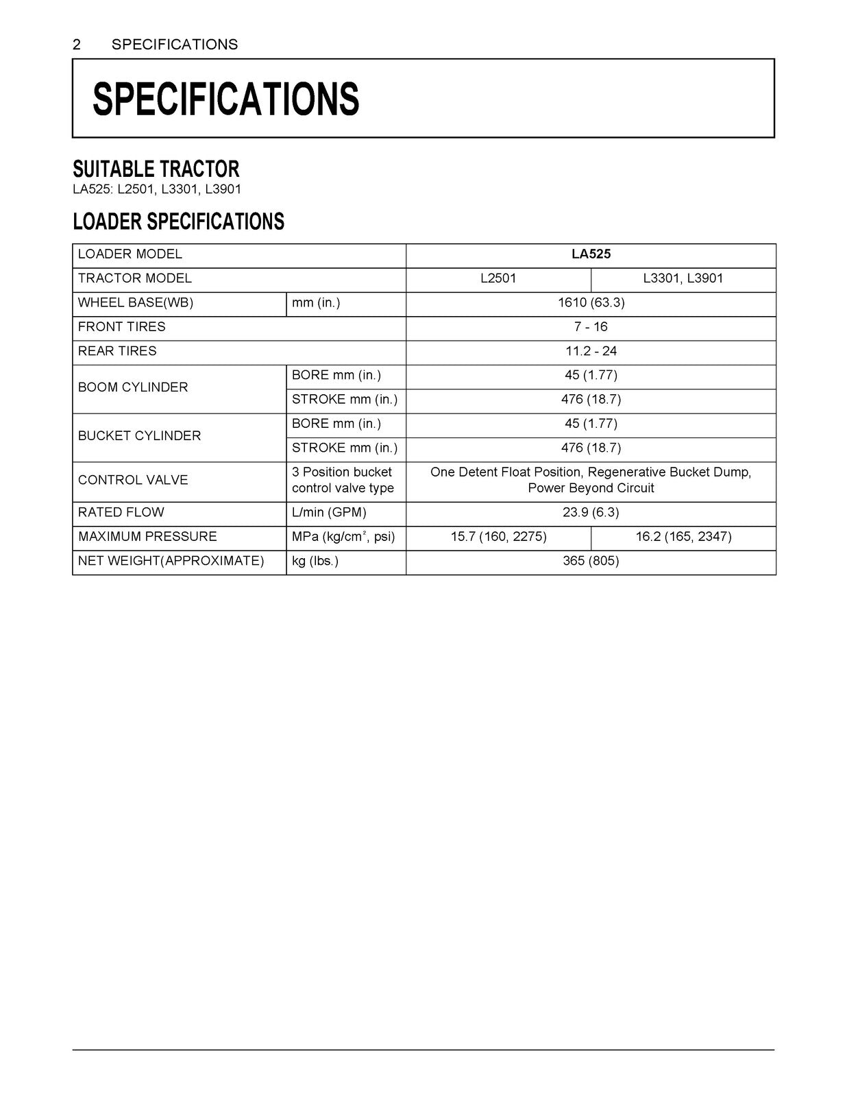 KUBOTA LA525 Front Loader Operators Manual - BOUND - COVERS - XL FOLDOUT PAGES