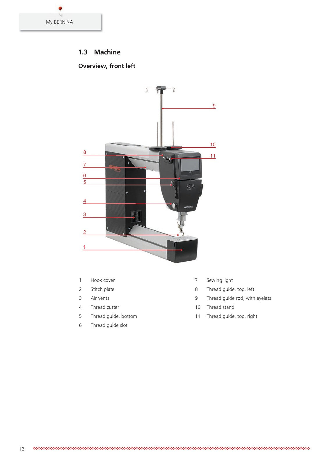 BERNINA Q16 Plus Q 16 Quilting Machine Instruction Manual - WIRE BOUND - COVERS