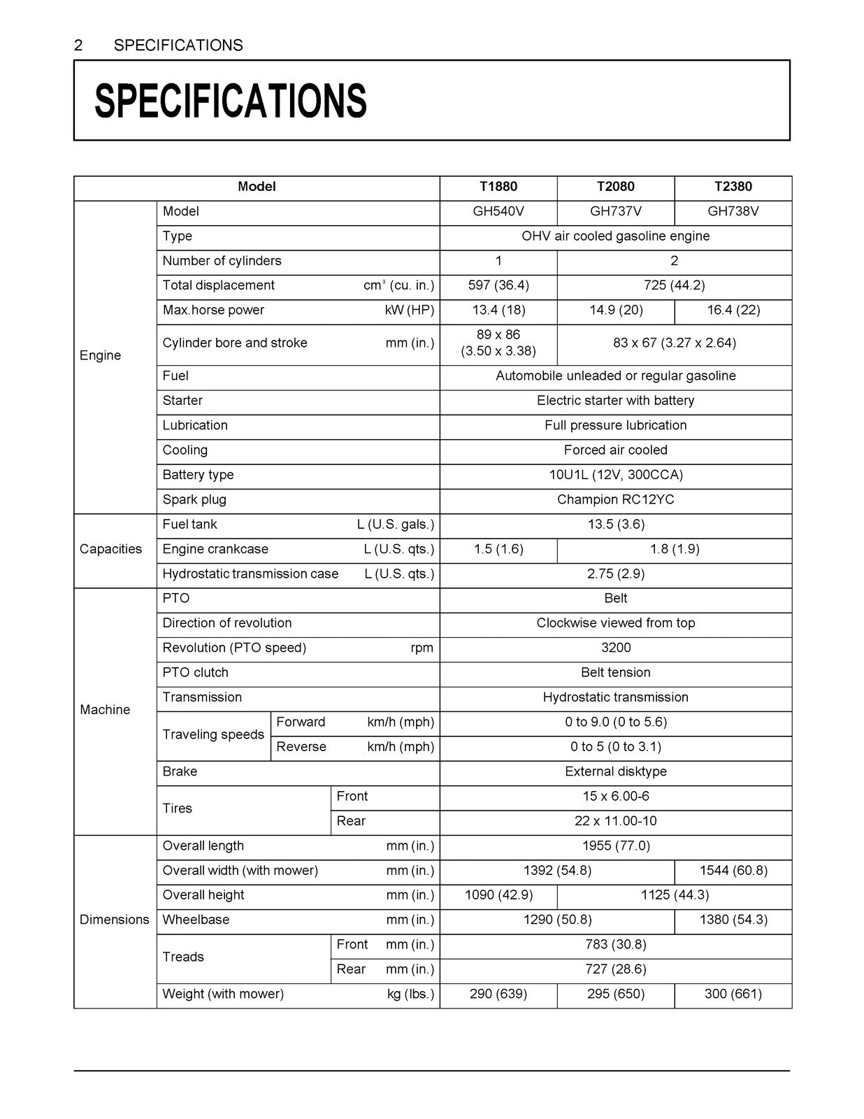 KUBOTA T1880 T2080 T2380 Operators Manual - BOUND - COVERS - XL FOLDOUT PAGES