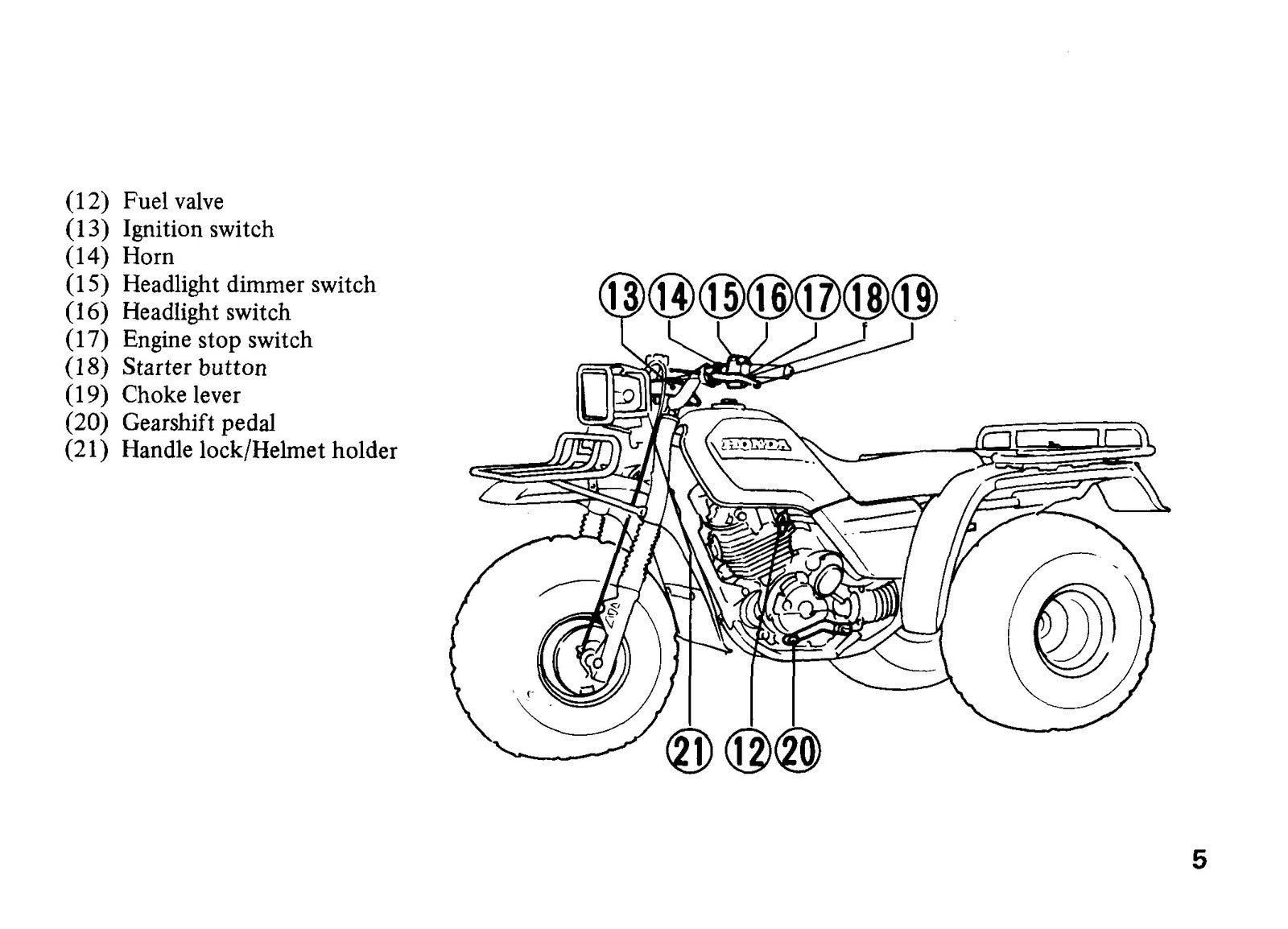 HONDA ATC Super Red 250 Owners Manual 1985 - STEEL WIRE BOUND - TOUGH COVERS