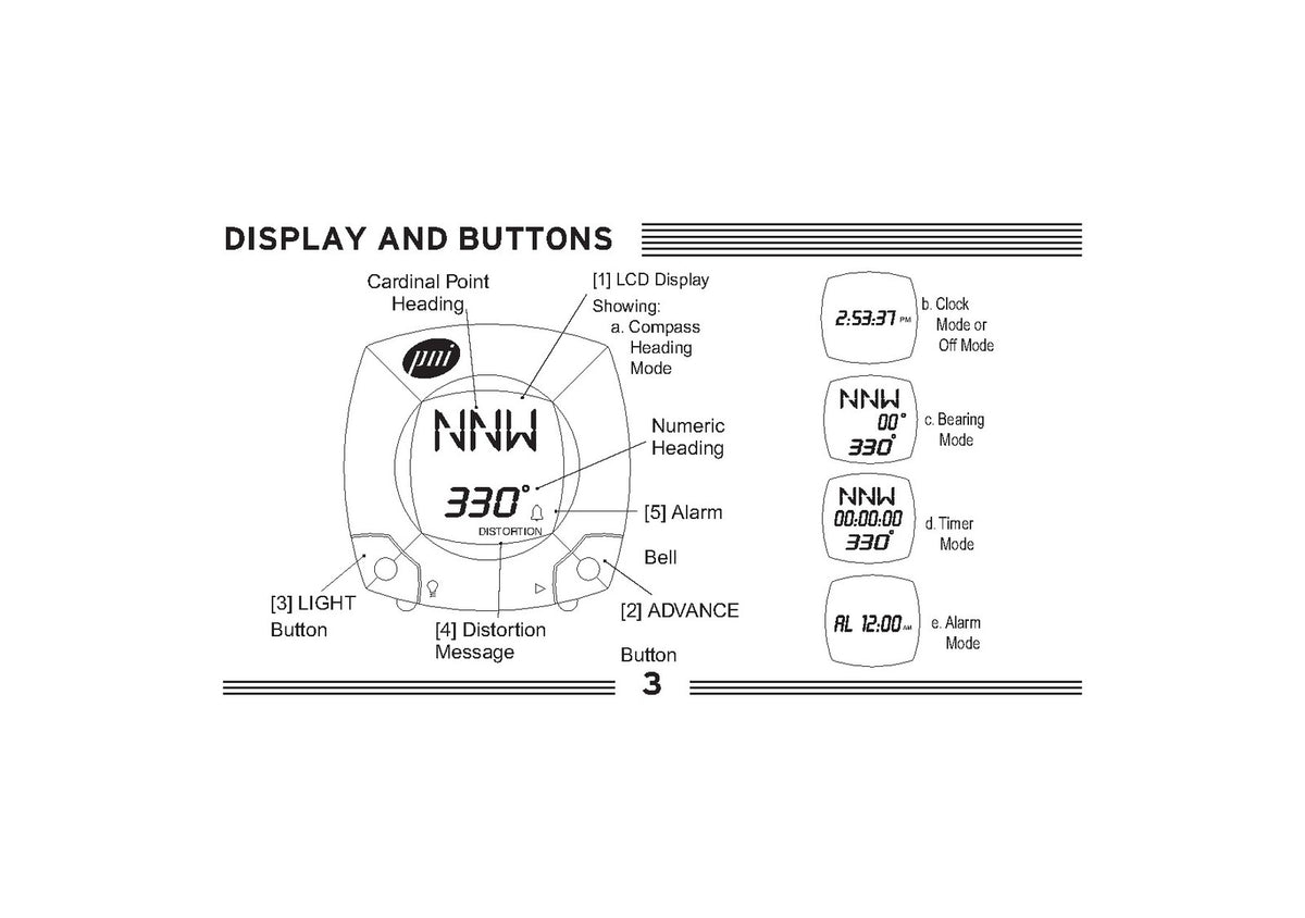 PNI Wayfinder V550 V600 Digital Vehicle Compass Operation Manual - WIRE BOUND