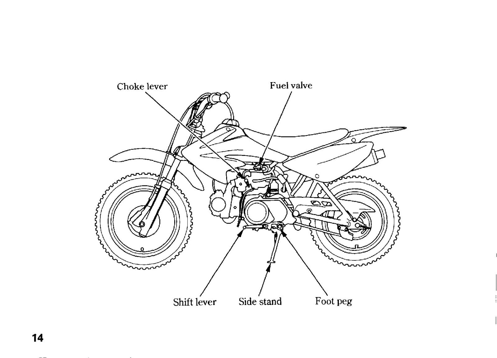 HONDA CRF70F Owners Manual 2008 - STEEL WIRE BOUND - PROTECTIVE COVERS