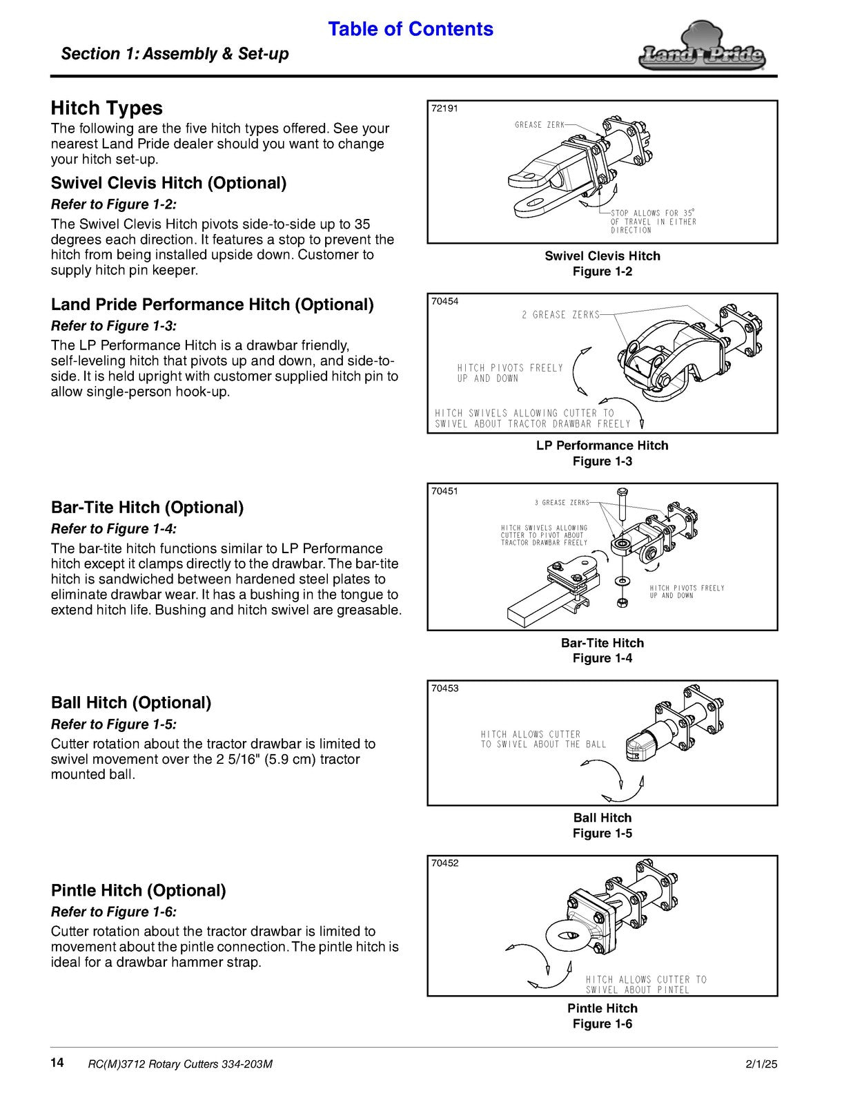 LAND PRIDE RC3712 RCM3712 Rotary Cutters Operators Manual - WIRE BOUND - COVERS