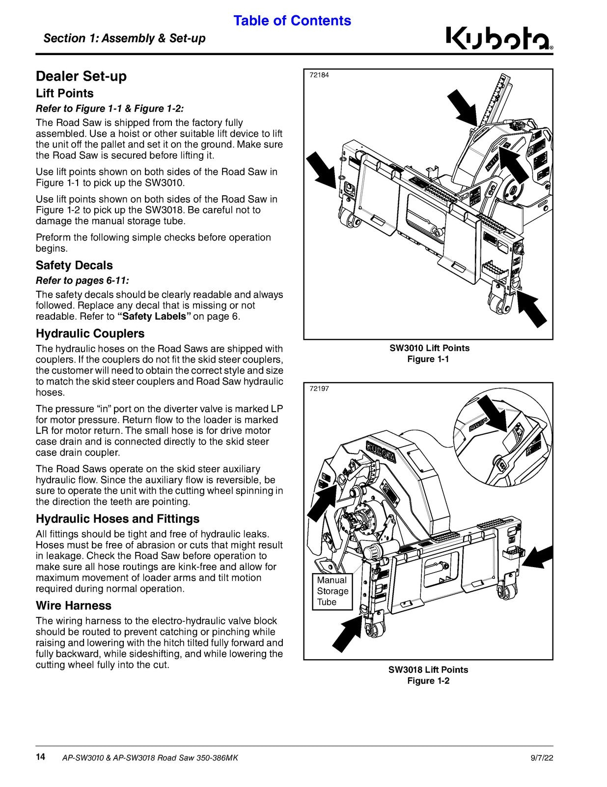 LAND PRIDE SW30 Series Road Saw Operators Manual - WIRE BOUND - TOUGH COVERS