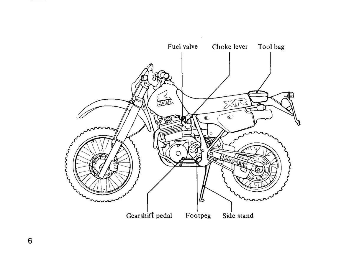 HONDA XR600R Owners Manual 1985 - STEEL WIRE BOUND - PROTECTIVE COVERS