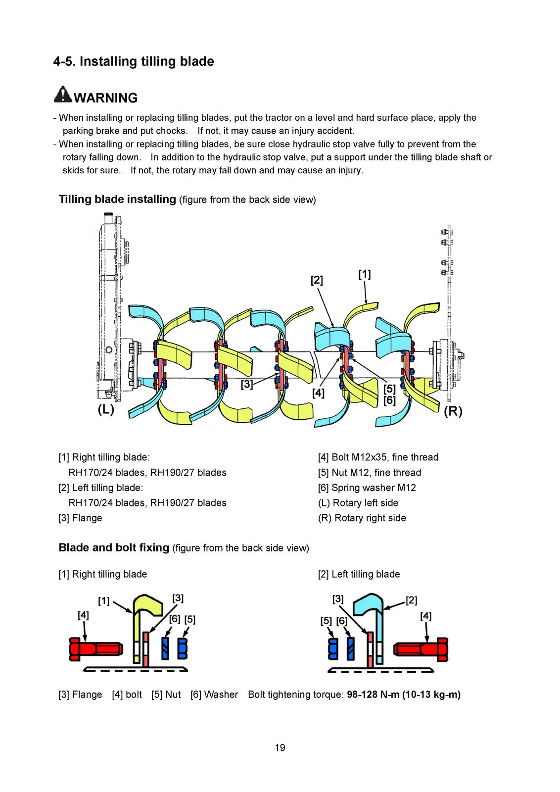 YANMAR RH170 RH190 Rotary Tiller Operators Manual - WIRE BOUND - TOUGH COVERS