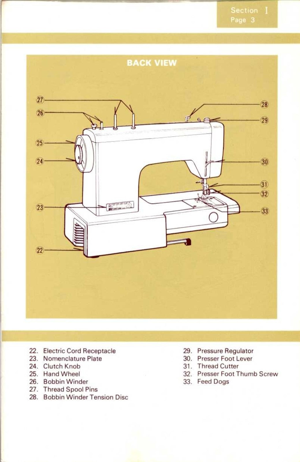 KENMORE 15812410 12411 12412 1241 Sewing Machine Instruction Manual - BOUND