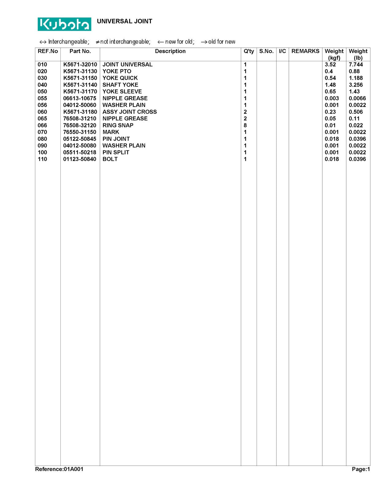 KUBOTA RC72-30B Parts Manual - STEEL WIRE BOUND - PROTECTIVE COVERS