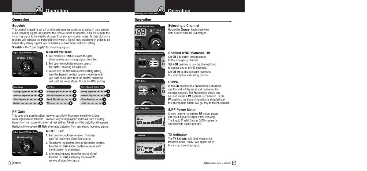 COBRA 19 DX IV CB Radio Owners Manual 2005 - STEEL WIRE BOUND - TOUGH COVERS