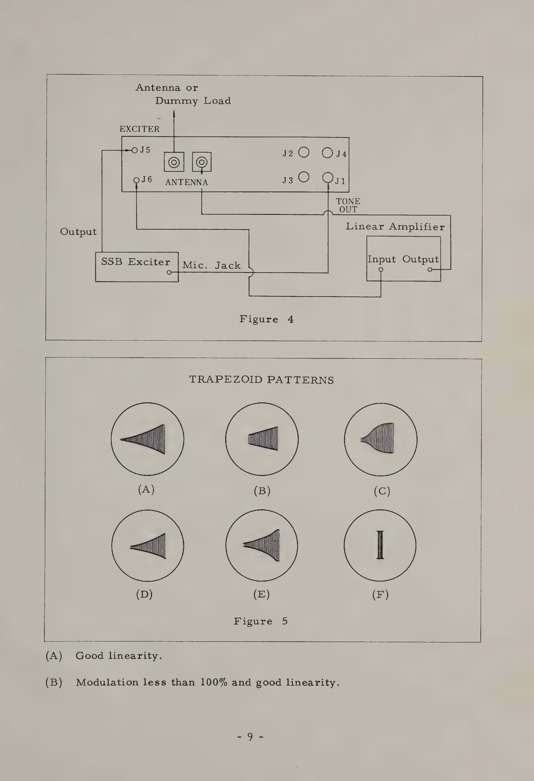 YAESU YO-100 Monitorscope Instruction Manual - BOUND - COVERS - XL FOLDOUT PAGES